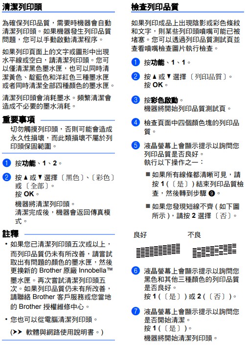 噴頭檢查表按法 J200