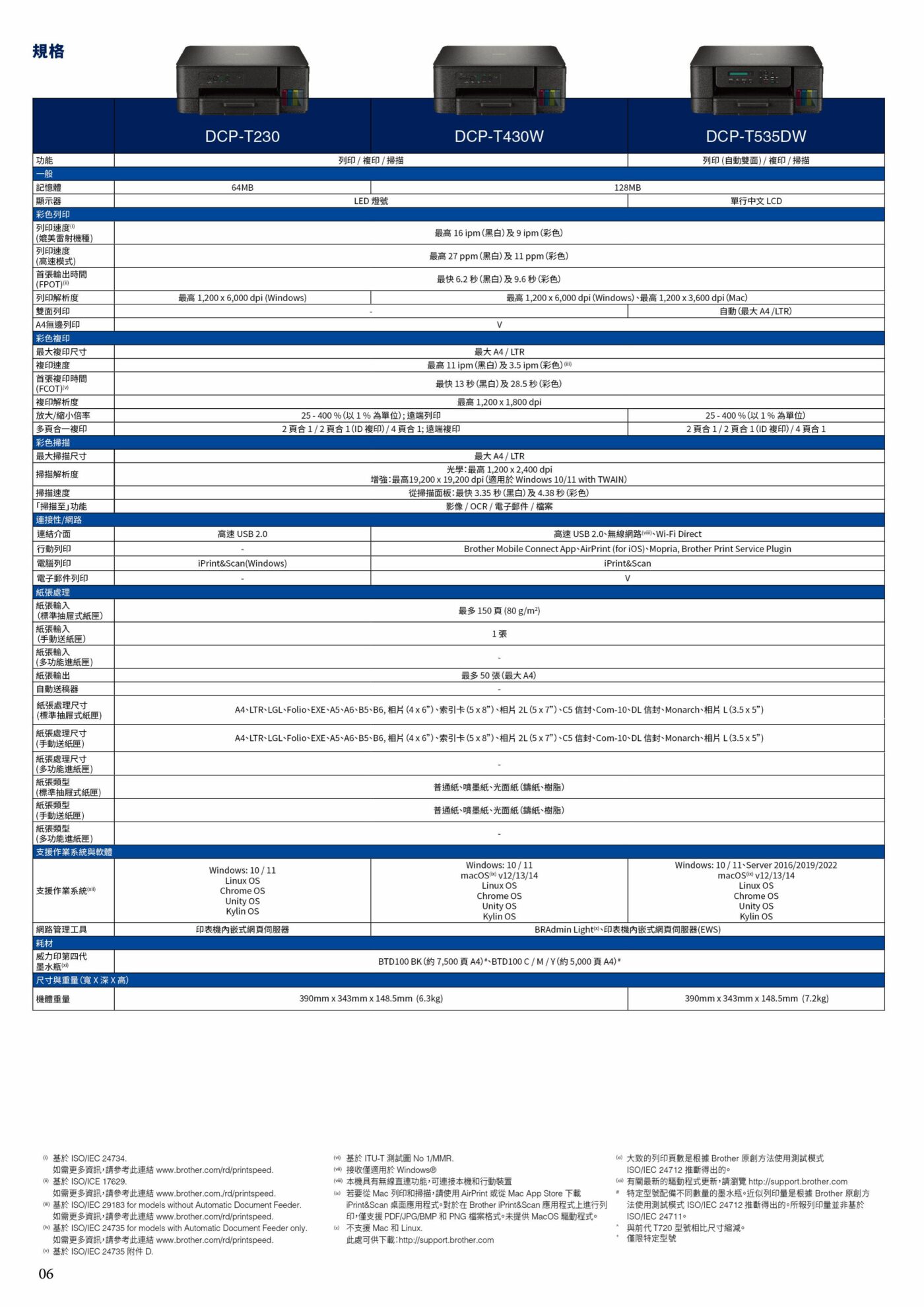 EAPST 翊昇企業社 巧意企業社 DCP-T830DW 威力印第四代大連供 雙面商用無線複合機
