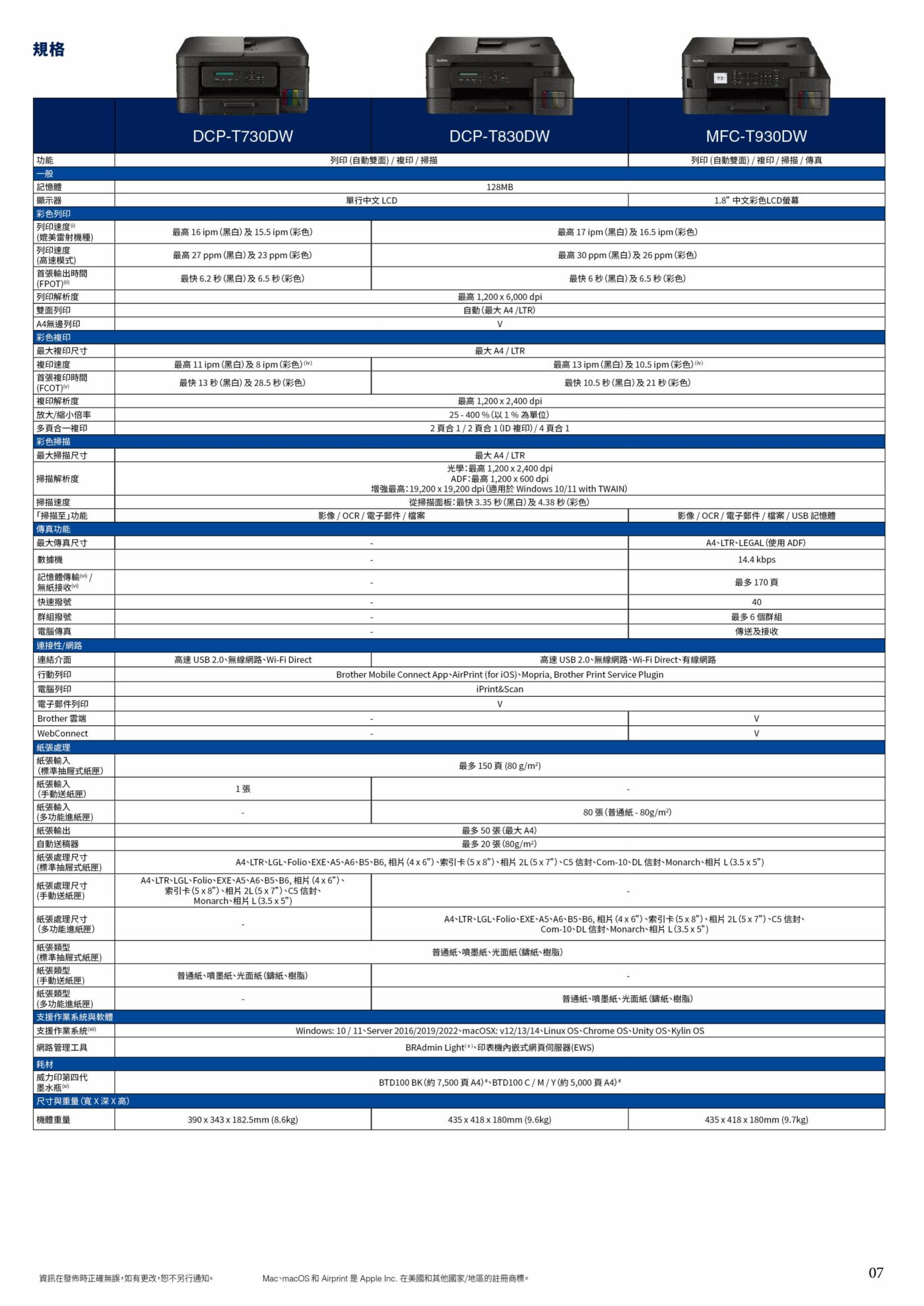 EAPST 翊昇企業社 巧意企業社 DCP-T830DW 威力印第四代大連供 雙面商用無線複合機